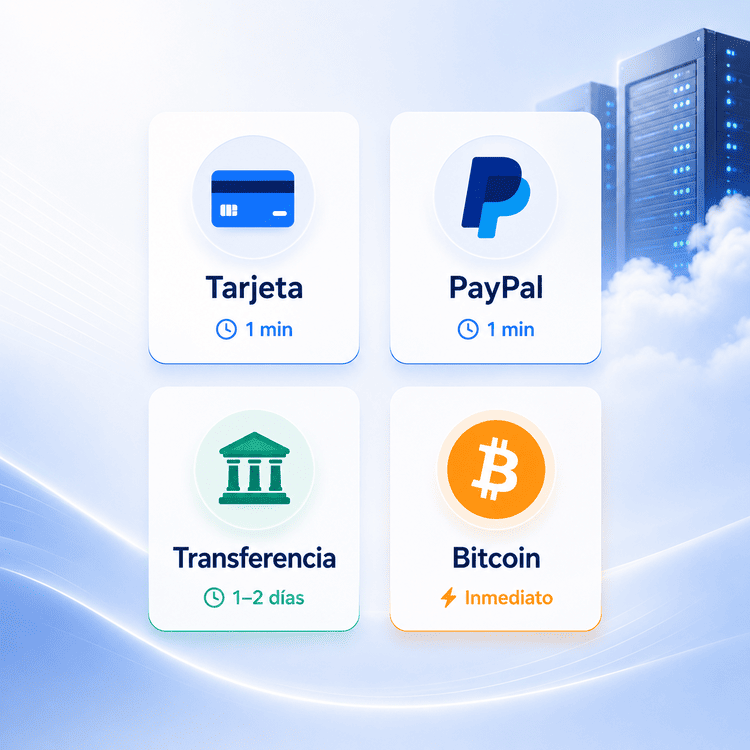 Formas de pago miHosting — tarjeta, PayPal, transferencia y Bitcoin