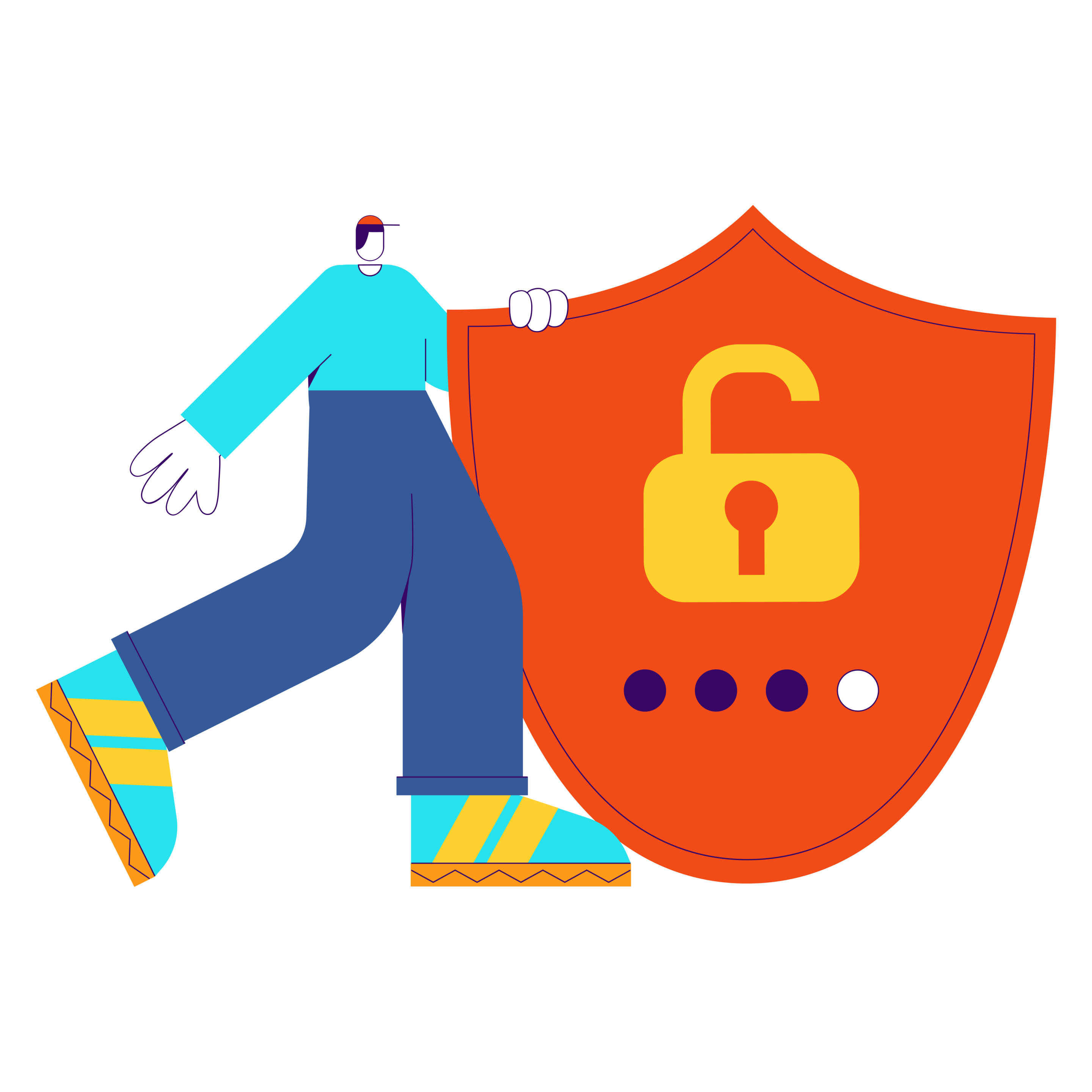 password protection